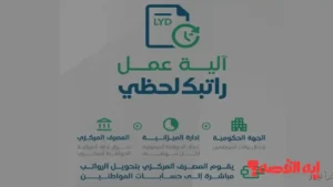 راقب الآن حسابك.. تسجيل الدخول راتبك 2025 عبر منظومة مصرف ليبيا المركزي